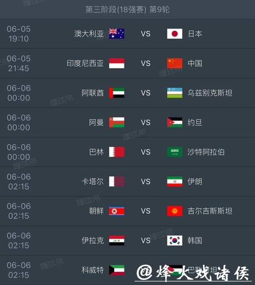 2026世界杯外围赛程及比分预测