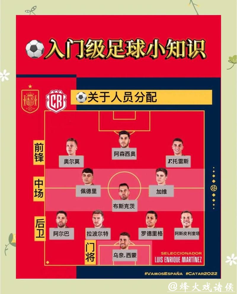 新手必读：世界杯买球入门指南