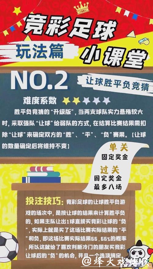 世界杯投注入口的竞猜玩法详细攻略 世界杯投注入口的竞猜玩法详细攻略